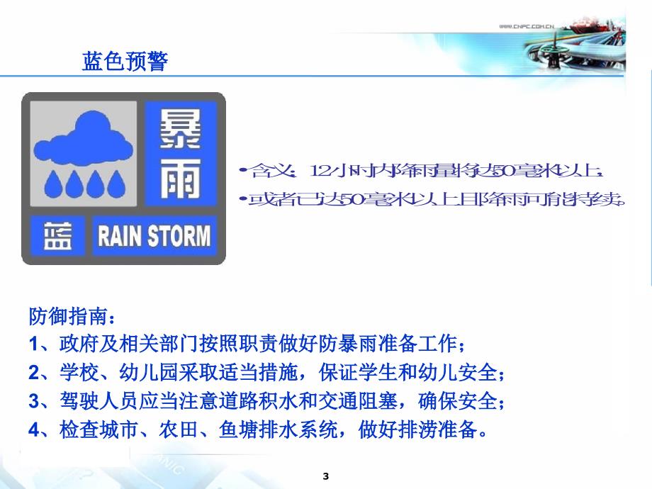 【课件】暴雨预警及防御指南（20页）_第3页