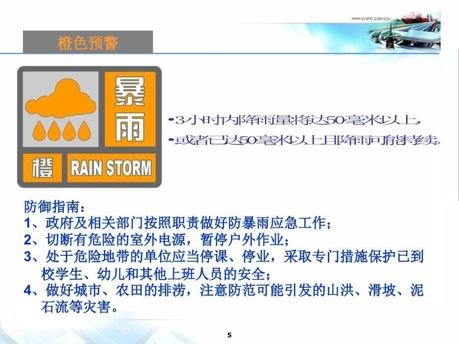 【课件】暴雨预警及防御指南（20页）_第5页