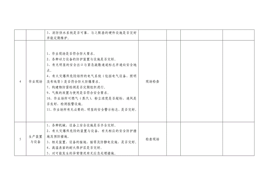 消防专项安全检查表（工贸）_第2页