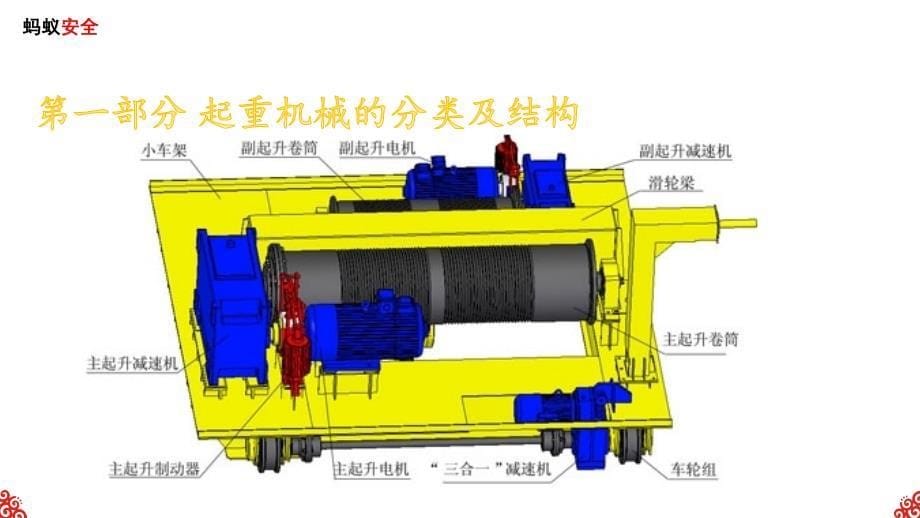 起重机安全培训2024_第5页