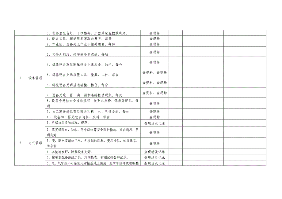 公司综合安全检查表（工贸）_第2页