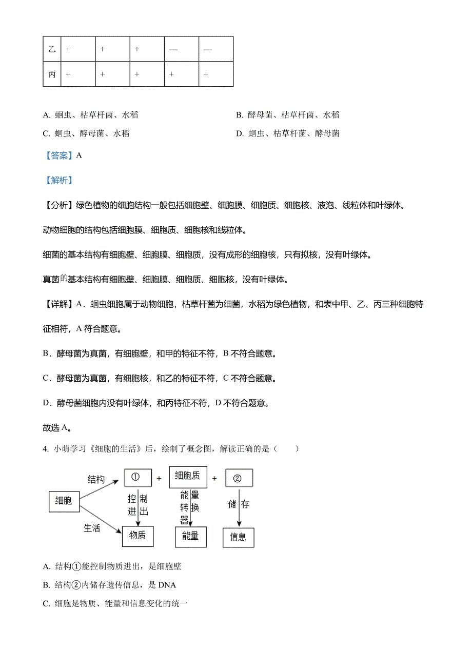 2023年湖北省宜昌市中考生物真题(解析版)_第3页