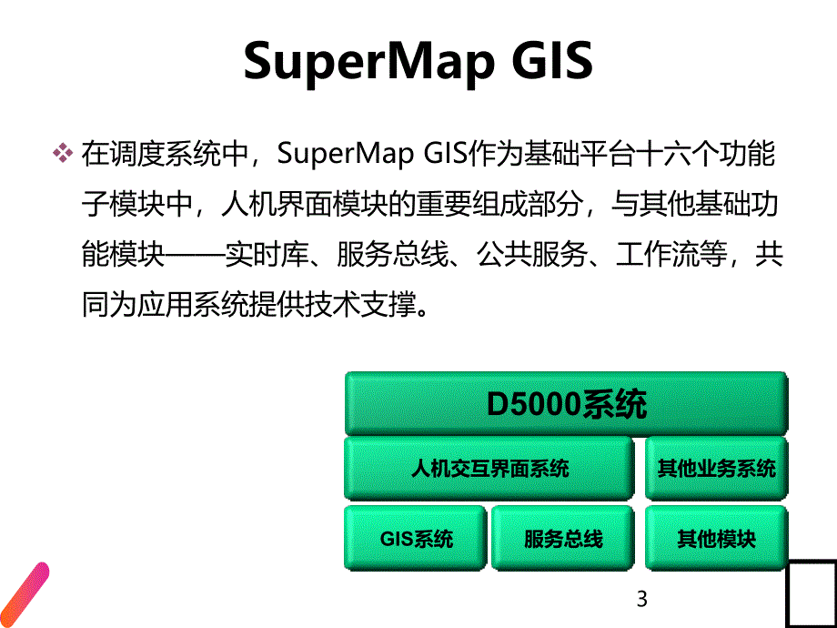 SuperMap智能电网服务应用_第3页