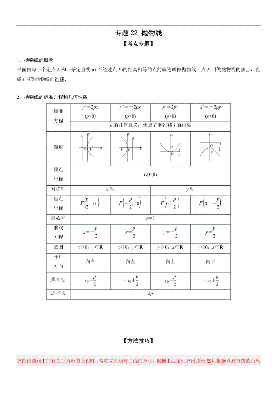 新高考数学二轮复习讲义专题22 抛物线（解析版）_第1页