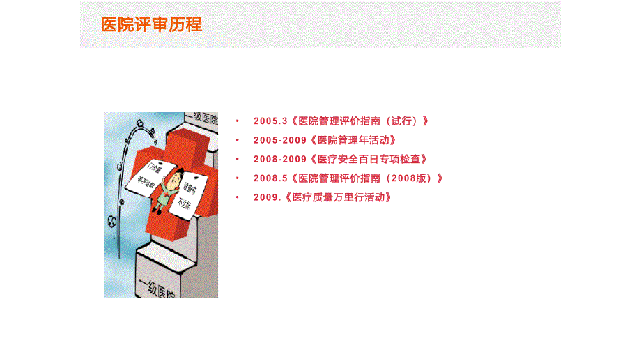 智慧医疗 医院评审二级精神病医院评审标准操作方案V2_第2页