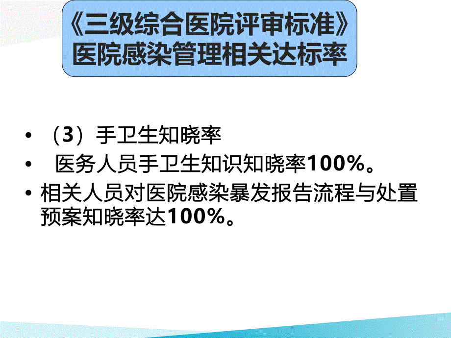 三甲医院感染和传染病管理培训课件_第3页