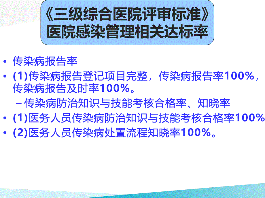 三甲医院感染和传染病管理培训课件_第4页