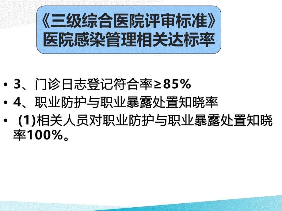 三甲医院感染和传染病管理培训课件_第5页