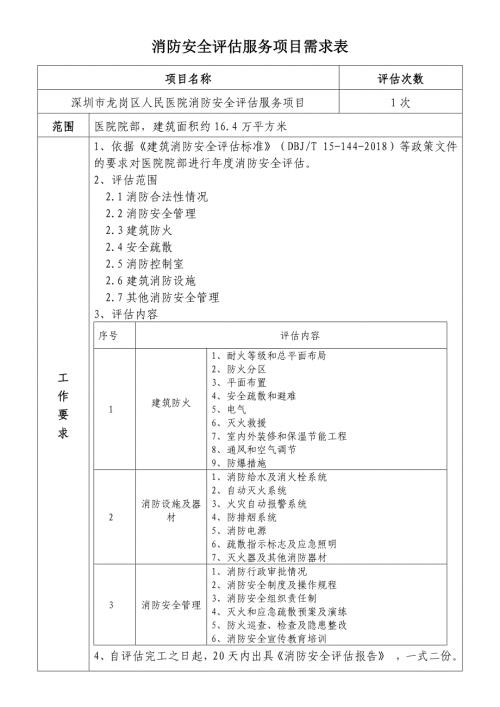 消防安全评估服务项目需求表