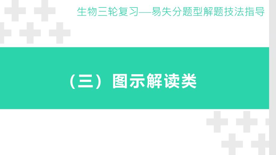 2025届高三一轮复习生物：图示解读类课件_第1页