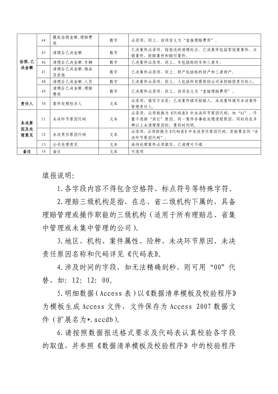 数据清单报送格式要求_第3页