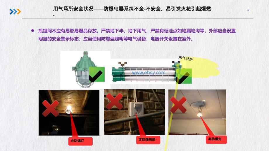 燃气场所防爆电气及消防设施安全培训（20页）_第2页