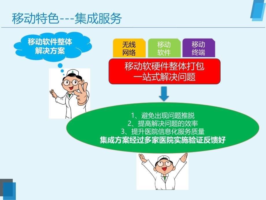 移动医疗应用整体解决方案_第5页