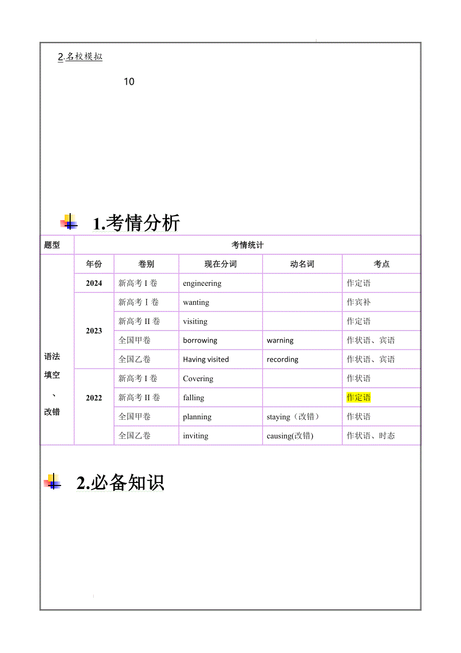 专题07 非谓语动词（原卷版）_第2页