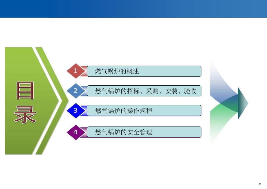 燃气锅炉安全技术培训（31页）_第2页