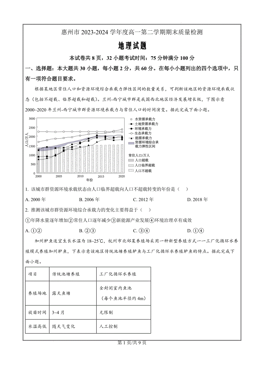 广东省惠州市2023-2024学年高一下学期期末质量检测地理（原卷版）_第1页