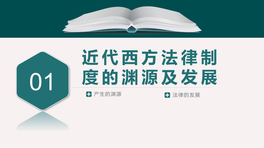 （备好课）《近代西方的法律与教化》精品课件_第3页