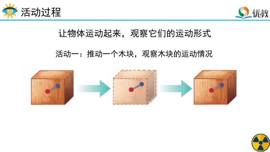 《运动的形式》参考课件_第3页