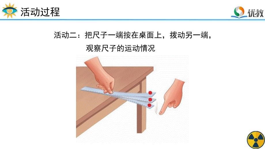 《运动的形式》参考课件_第5页