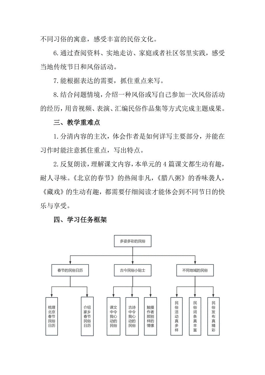 部编版小学语文六年级下册第一单元“多姿多彩的民俗”学习任务设计_第2页