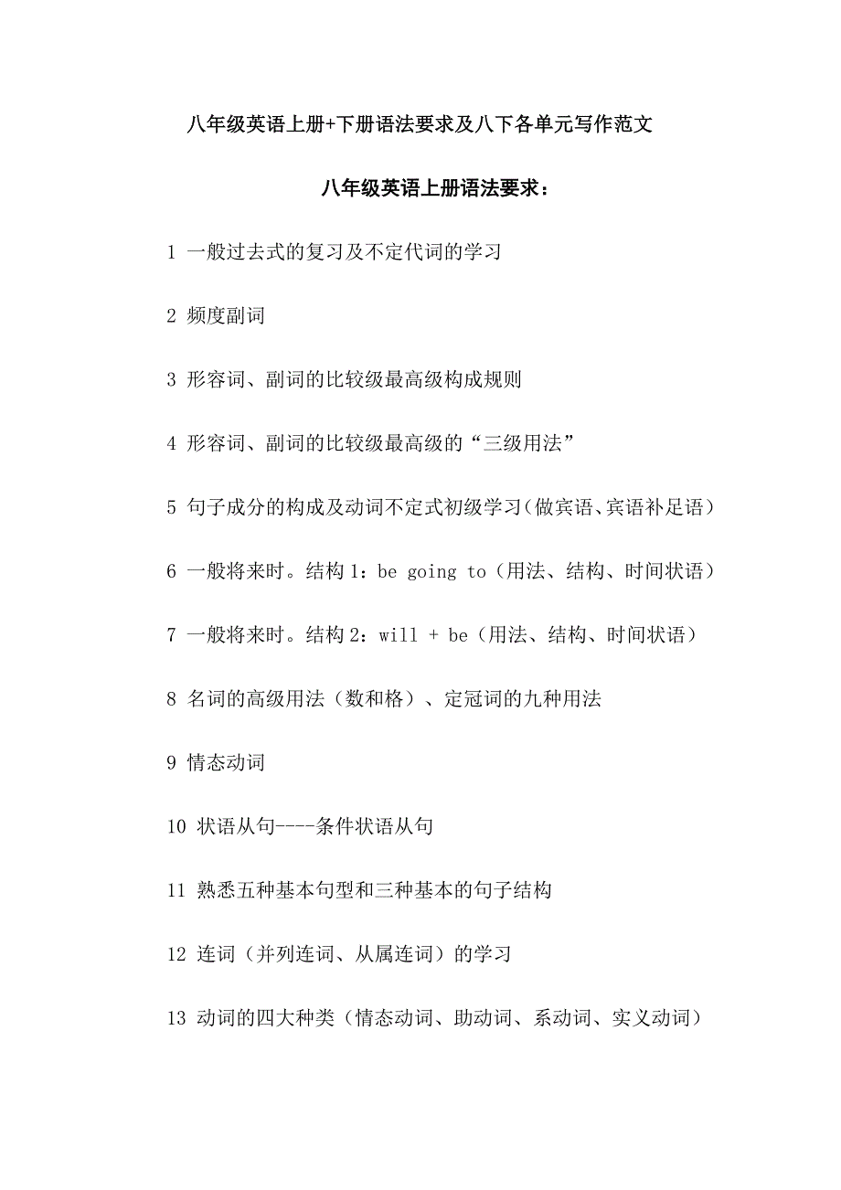 八年级英语上册+下册语法要求及八下各单元写作范文举例_第1页