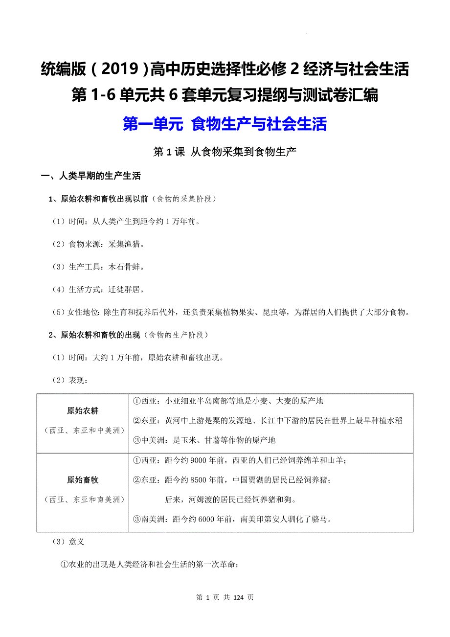 统编版（2019）高中历史选择性必修2经济与社会生活 第1-6单元共6套单元复习提纲与测试卷汇编（含答案）_第1页