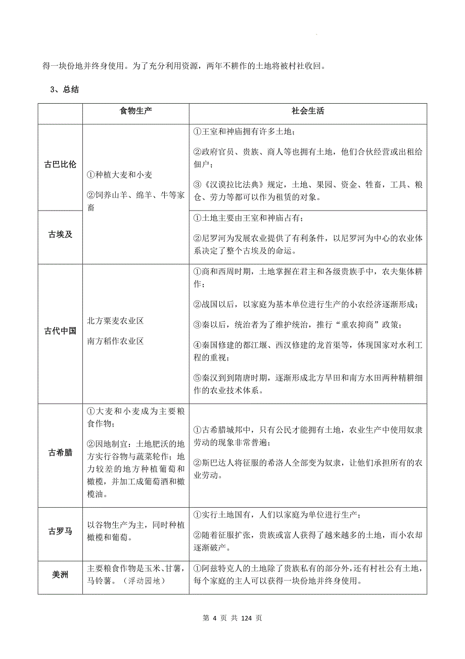 统编版（2019）高中历史选择性必修2经济与社会生活 第1-6单元共6套单元复习提纲与测试卷汇编（含答案）_第4页