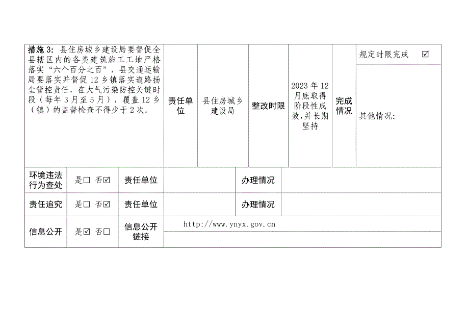 自检自查表范表_第3页