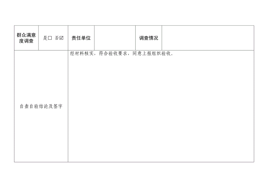 自检自查表范表_第4页