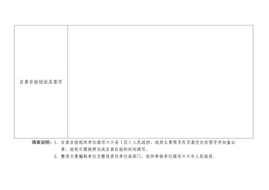 自检自查表范表_第5页