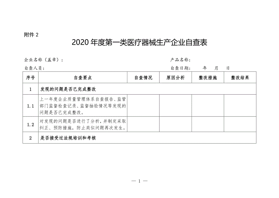 第一类医疗器械生产企业自查表_第1页