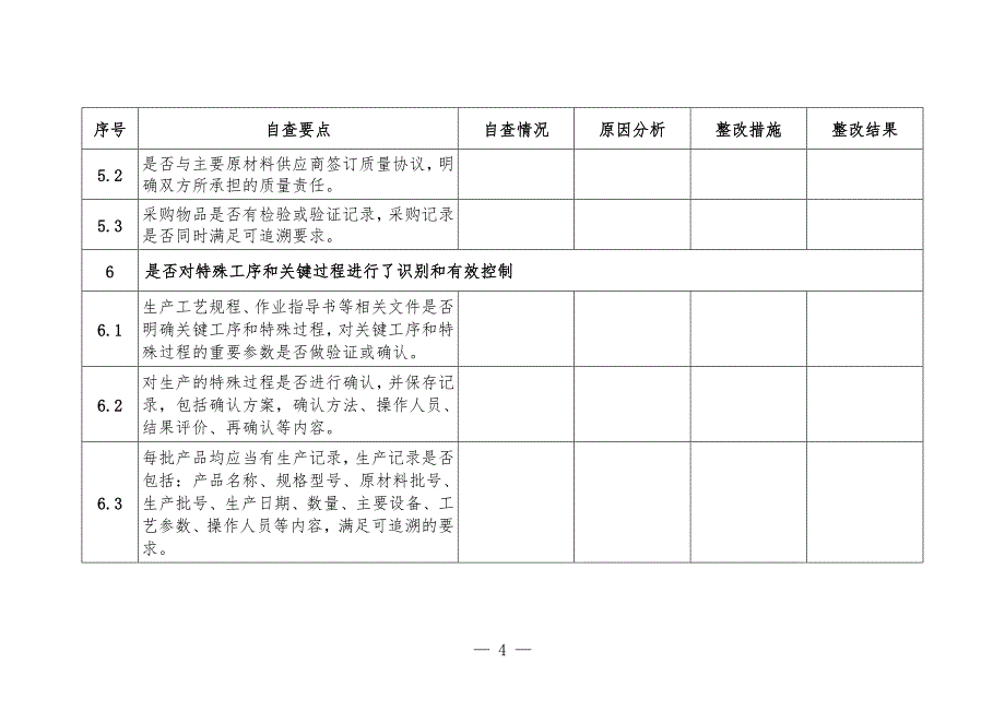 第一类医疗器械生产企业自查表_第4页