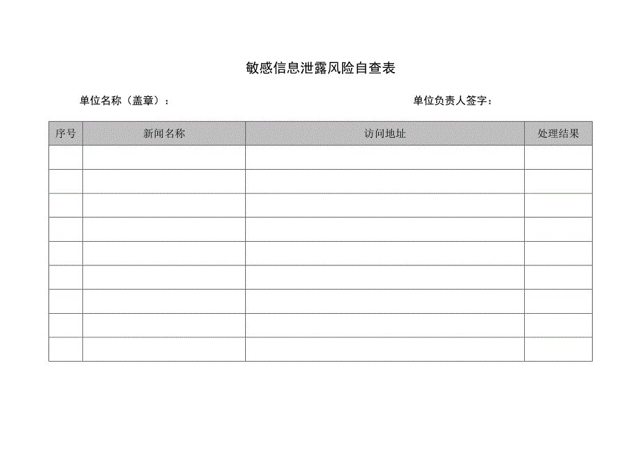 敏感信息泄露风险自查表_第1页