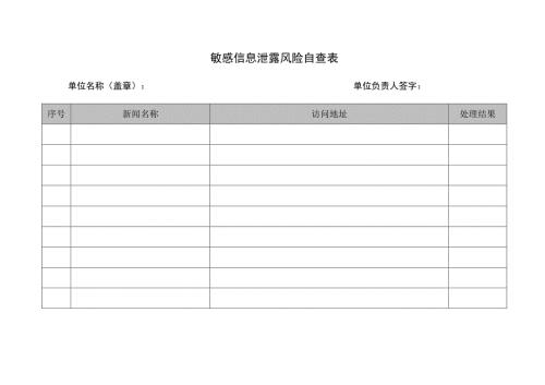 敏感信息泄露风险自查表