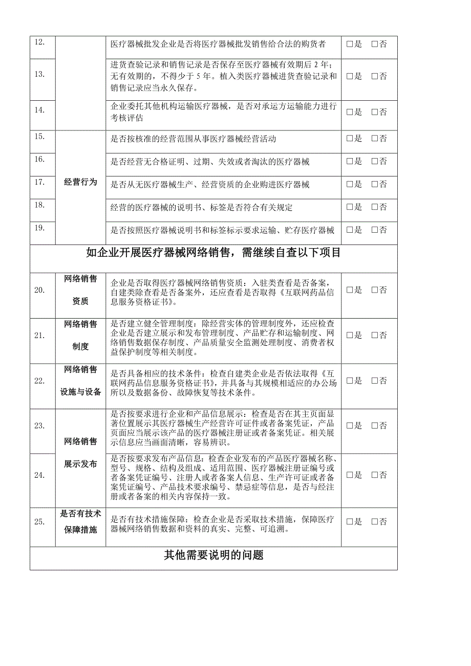 深圳市医疗器械经营企业质量管理体系自查表_第2页