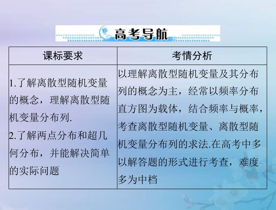 新高考数学一轮复习课件第9章计数原理概率随机变量及其分布第4讲 离散型随机变量及其分布列（含解析）_第2页