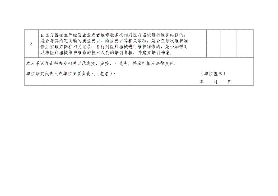 医疗器械使用单位风险隐患自查表_第2页