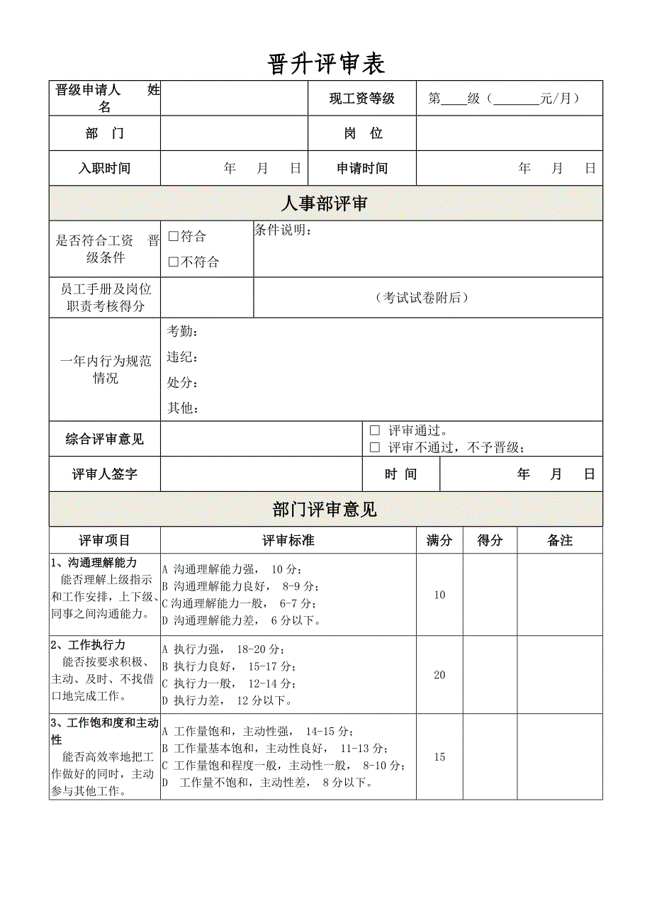 晋级评审表(空白打印版)_第1页