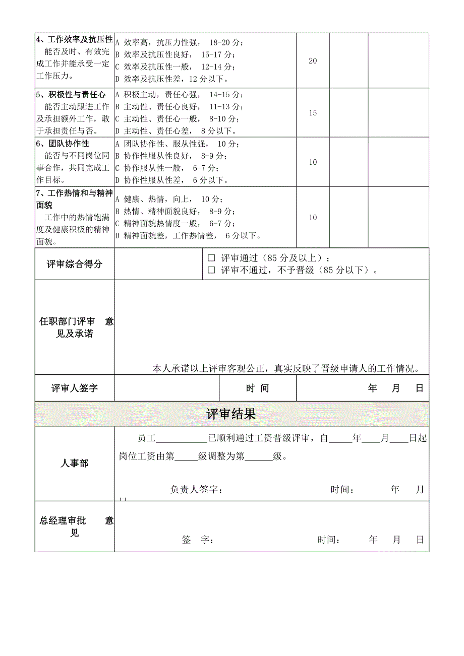 晋级评审表(空白打印版)_第2页