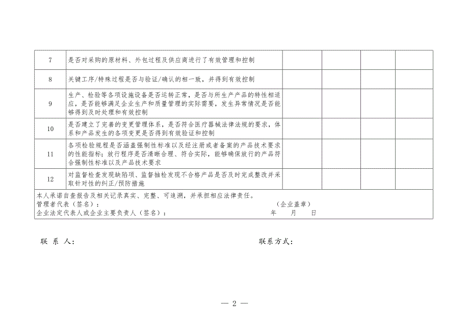 医疗器械生产企业风险隐患自查表_第2页