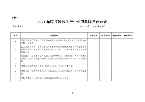 医疗器械生产企业风险隐患自查表