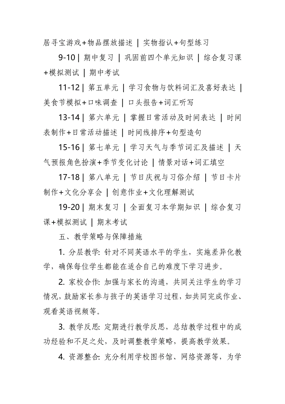 2024年新人教版部编本四年级上册英语教学工作计划及教学进度表_第4页