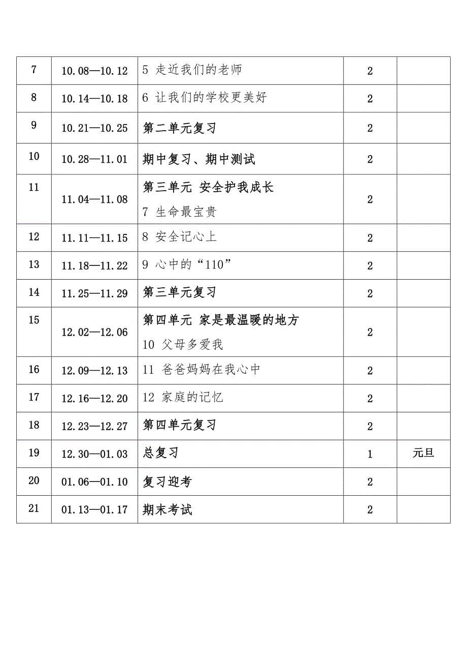 2024年秋学期人教版道德与法治三年级上册教学计划教学进度表_第5页