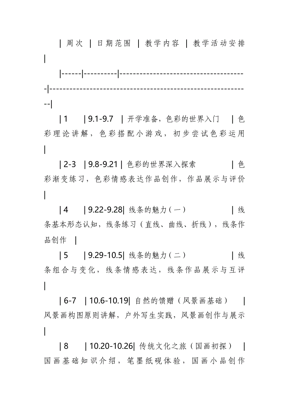 2024年新人教版部编五年级上册美术教学工作计划及教学进度1_第4页