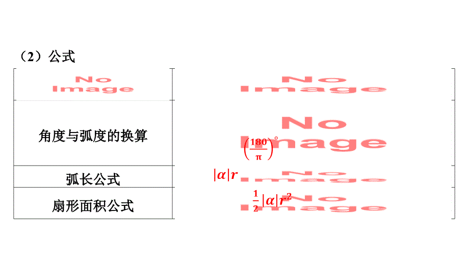 任意角和弧度制、三角函数的概念课件-2025届高三数学一轮复习_第4页