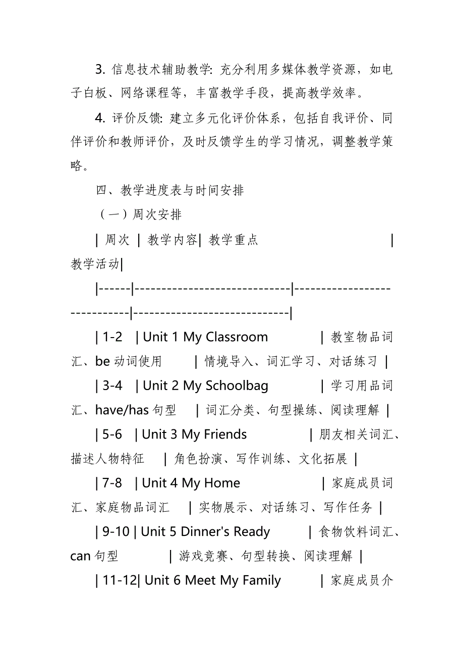 2024年新人教版部编本四年级上册英语教学工作计划及教学进度表3_第4页