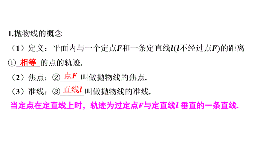 抛物线课件-2025届高三数学一轮复习_第3页