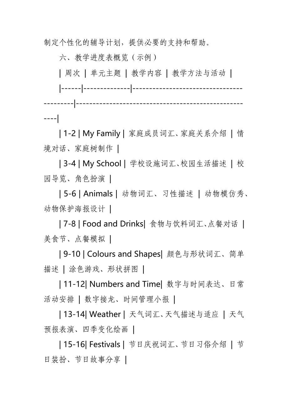 2024年新人教版部编本三年级上册英语教学工作计划及教学进度表1_第5页