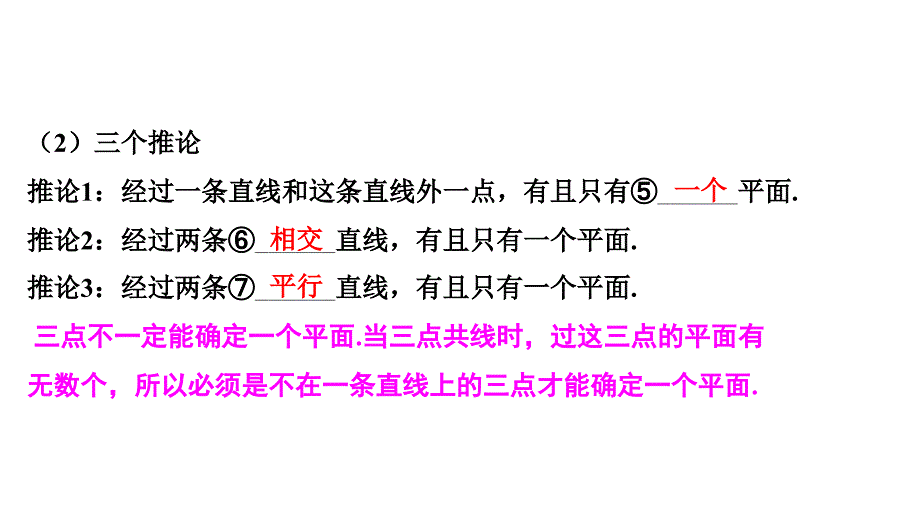 空间点、直线、平面之间的位置关系课件-2025届高三数学一轮复习_第3页