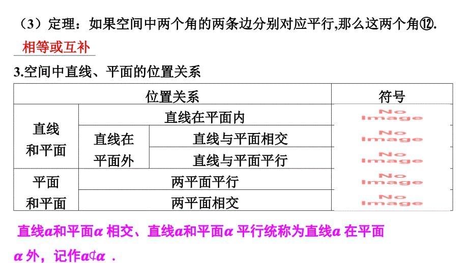 空间点、直线、平面之间的位置关系课件-2025届高三数学一轮复习_第5页